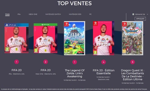 51943EuropeSales1