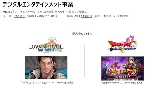 65971SwitchOOONLINE4