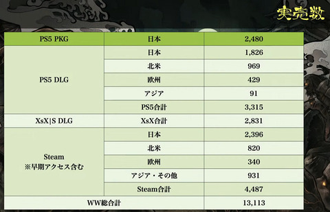 61272Edzero1