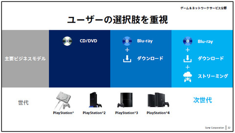50860SonyGNSIR4g