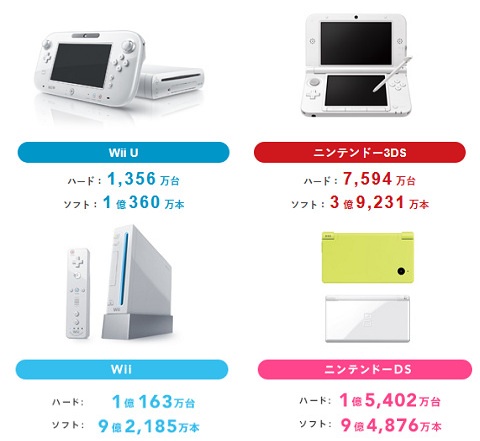 67547Aeonintendo