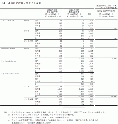 52863NinHard1