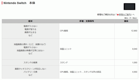 51834SURtch1