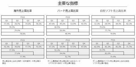 58381Nintendone11