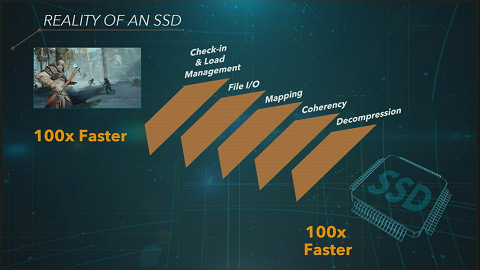 63952PS5SSD