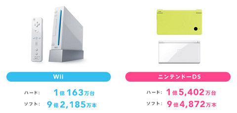 20201202WiiDS