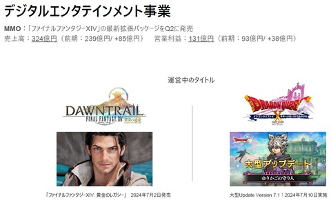 65971SwitchOOONLINE2