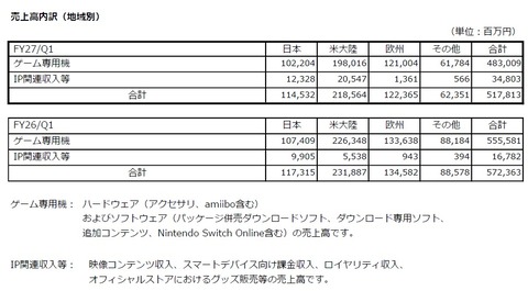 67328NinKessan8