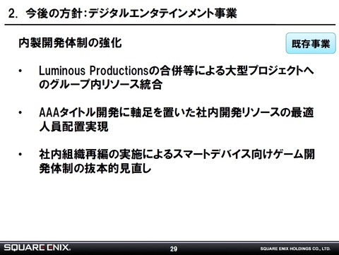 60558SQEX8