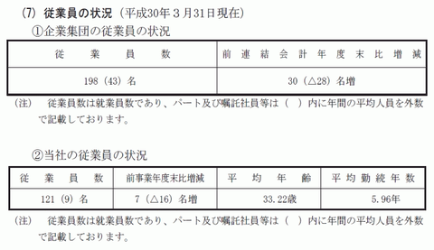 51086NIS6