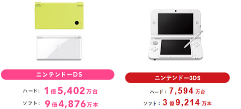 64545DDDS