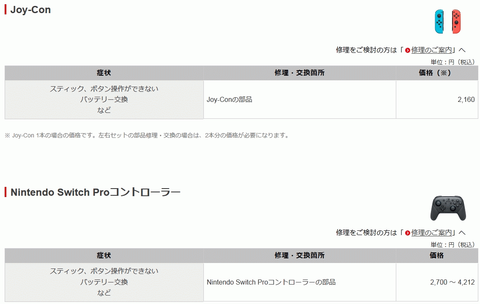 51834SURtch2