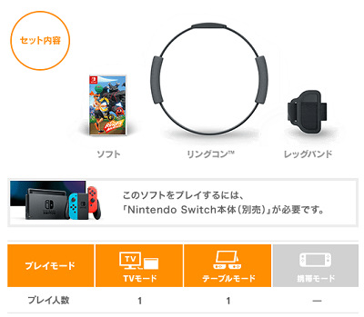 51772NinProduct
