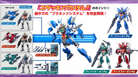 51450YouGundam3a
