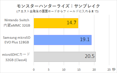 59454NintchLoader3