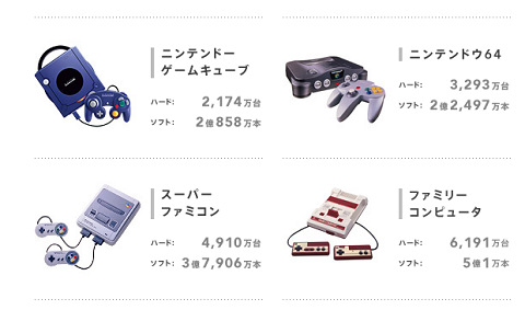 67420Nintendone