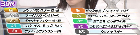 65267AANishi6