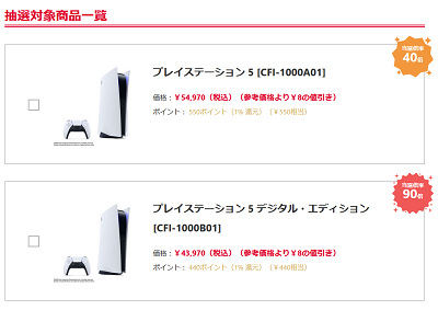54632FivePSpreorder