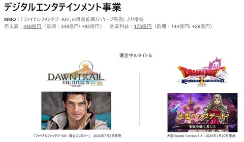 65971SwitchOOONLINE3