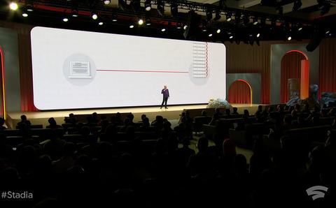 50397GoogleStadia5