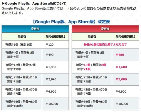 59318Neagendou4