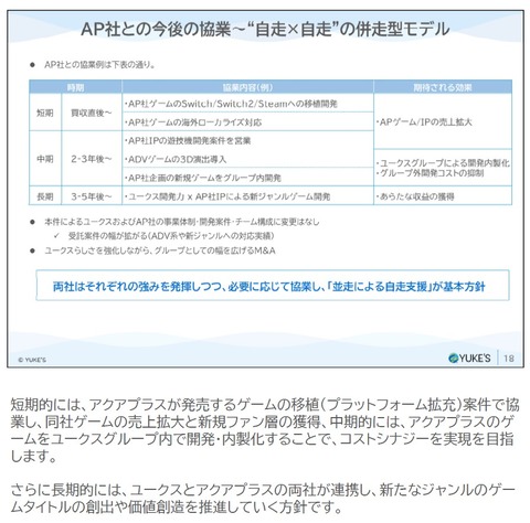 66563AquaPP2