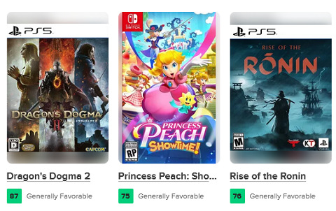 62375MettametaCritic