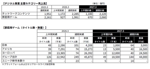 66847BNKS2