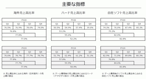 53903NHNS4