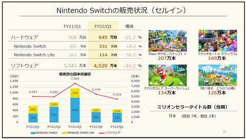 56878KessanNintendo5