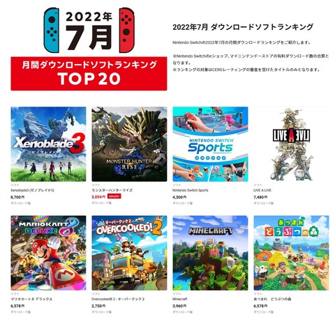 59032NintenRankin1