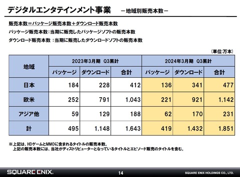 62083SQEX3