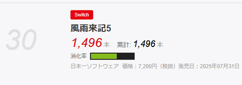 65335NinHonicchiSoftware