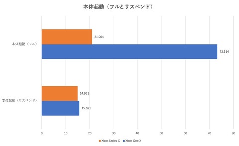 54856GameMSX1