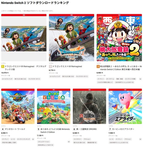 66326FFVIIRemakeDegrade1a