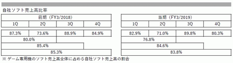 51289Nintendone4