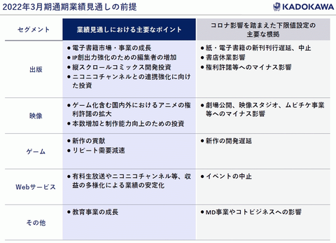 56228KDKW4