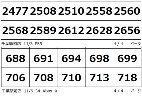 59532Bi-cbicbicbicchibara