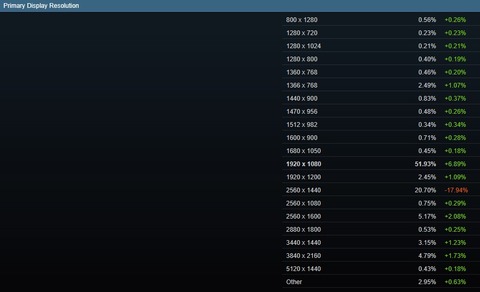 66650Steamer4