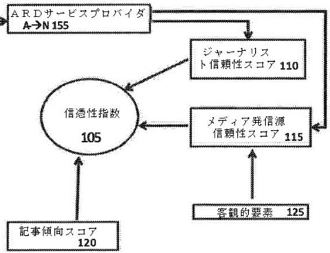 56312SIEmedia