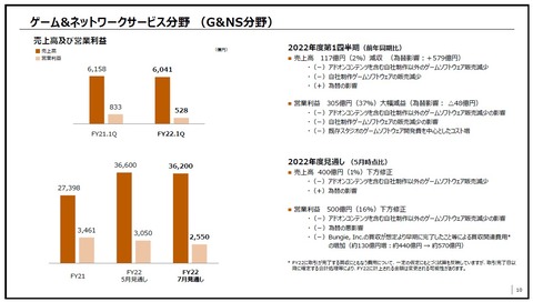 58931SonyG4