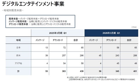 65335SQEX4