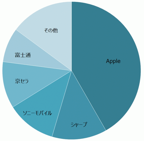47414BusinessInsider3