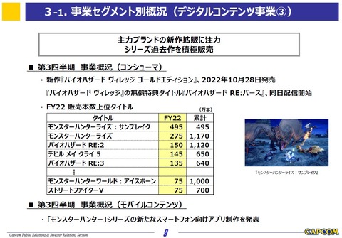 60016Capcopom3