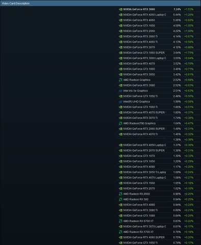 63720SteamGPU1