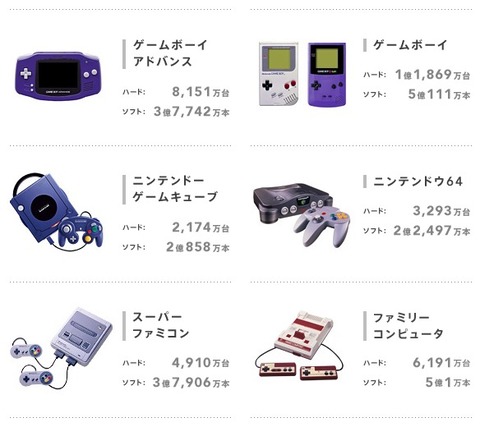 65198Nintendone