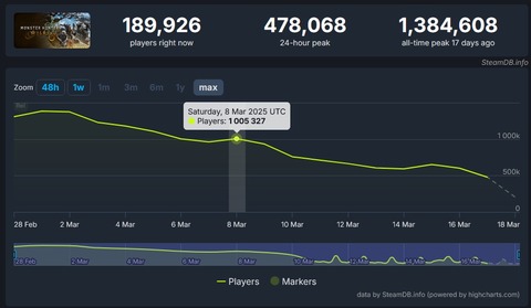 64498Chinamoon3