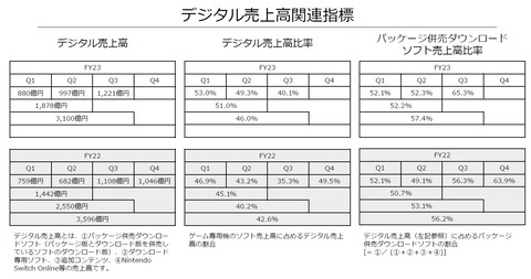 60076NinKessan11