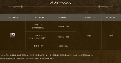 67577MonHaantchII