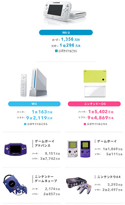 52426Nintendone